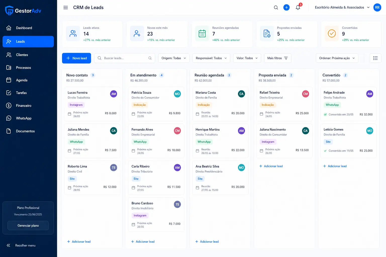 CRM jurídico em kanban no GestorAdv